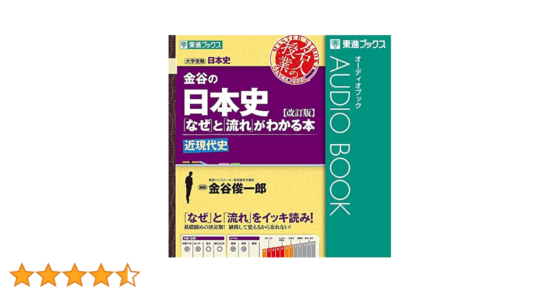 【美品】金谷の日本史 「なぜ」と「流れ」がわかる本 改訂版4冊セット帯付き 金谷の日本史「なぜ」と「流れ」がわかる本 文化史 (東進